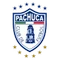 Real Madrid vs Pachuca